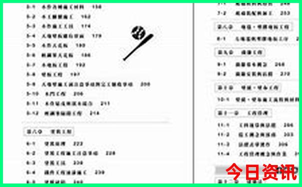 重庆什么地方好玩的景点